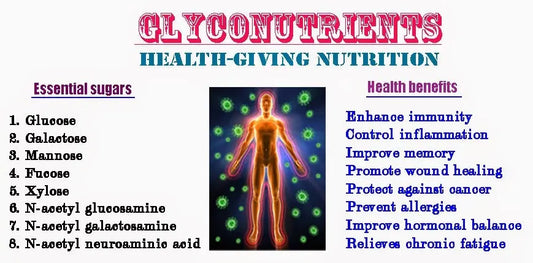 8 WAYS YOU GET GREAT RESULTS WITH GLYCONUTRIENTS - India's Leading Genuine Supplement Retailer