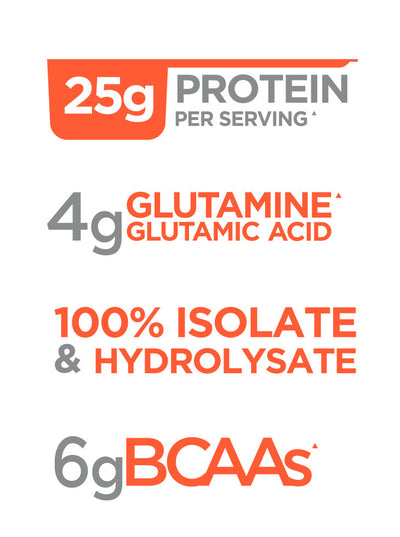 Rule 1 R1 Protein Whey Isolate/Hydrolysate