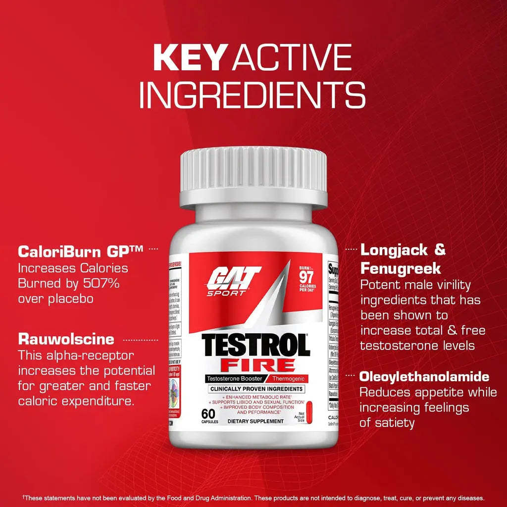 Gat Testrol Fire - India's Leading Genuine Supplement Retailer