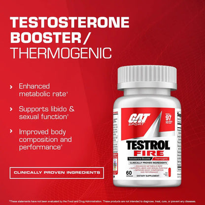 Gat Testrol Fire - India's Leading Genuine Supplement Retailer