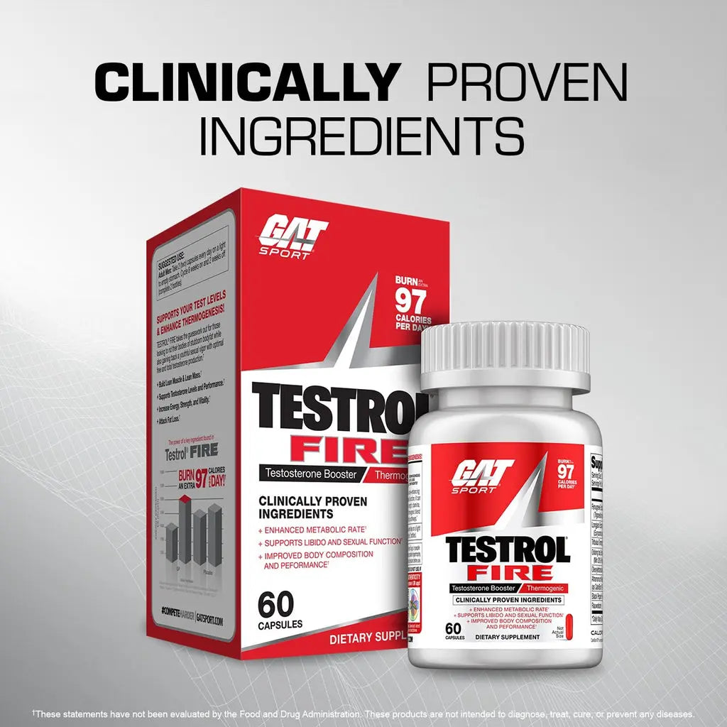 Gat Testrol Fire - India's Leading Genuine Supplement Retailer