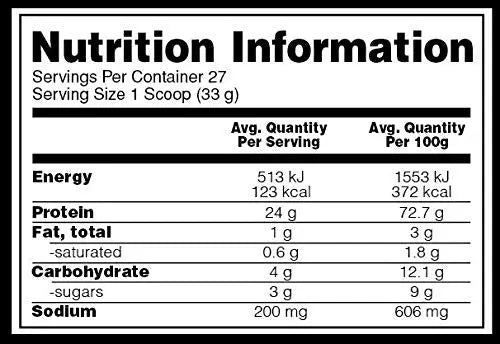 ON 100% Whey Gold Standard - 2 Lbs Cookies & Cream - Muscle & Strength India - India's Leading Genuine Supplement Retailer 