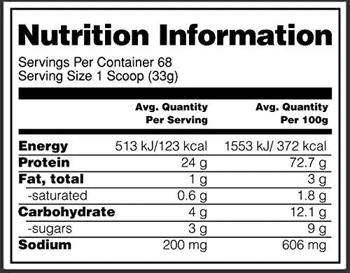 ON GOLD STANDARD 100% WHEY PROT ISO 5 LB COOKIES& Cream - Muscle & Strength India - India's Leading Genuine Supplement Retailer 