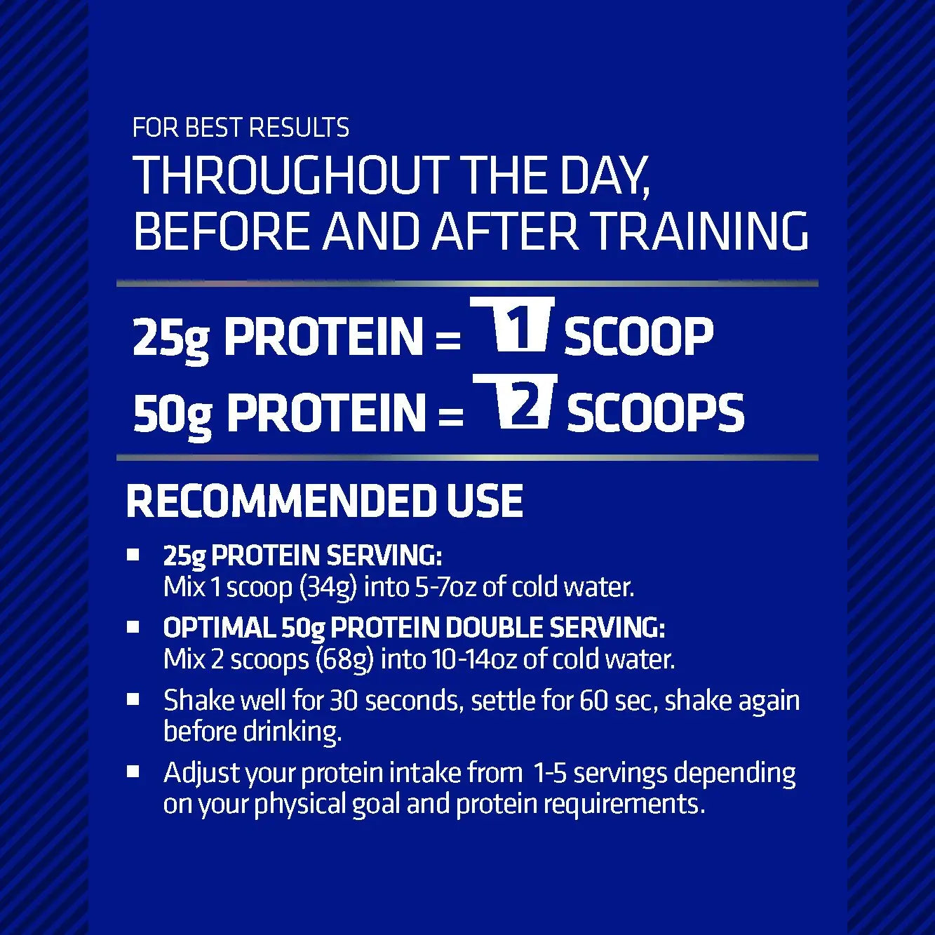 USN 100% Whey Blue Lab 4.5 LBS - Muscle & Strength India - India's Leading Genuine Supplement Retailer 