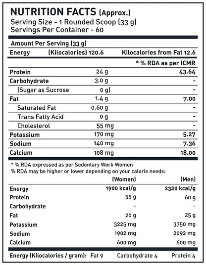 PROBURST WHEY SUPREME DOUBLE CHOCOLATE 2 KG - Muscle & Strength India - India's Leading Genuine Supplement Retailer 